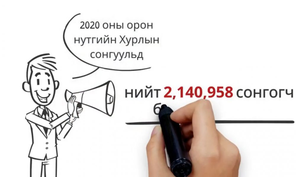 Сонирхолтой тоон мэдээ