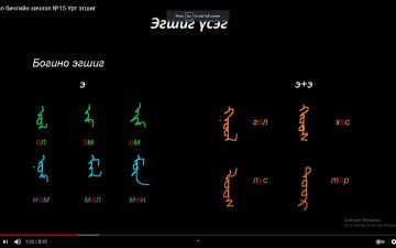 Монгол бичгийн хичээл №15 Урт эгшиг