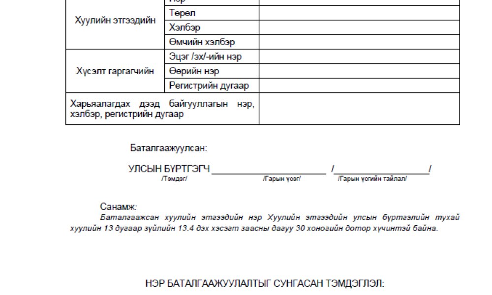 Хуулийн этгээдийн улсын бүртгэлийн үйл ажиллагаанд хэрэглэх маягтын загвар