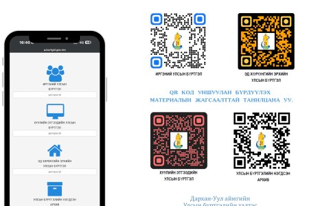 QR КОД УНШУУЛАН БҮРДҮҮЛЭХ МАТЕРИАЛЫН ЖАГСААЛТТАЙ ТАНИЛЦАНА УУ