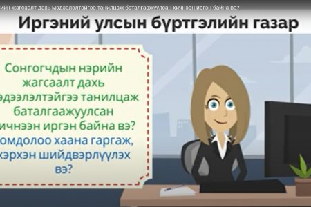 Сонгогчдын нэрийн жагсаалт дахь мэдээлэлтэйгээ танилцаж баталгаажуулсан хичнээн иргэн байна вэ?