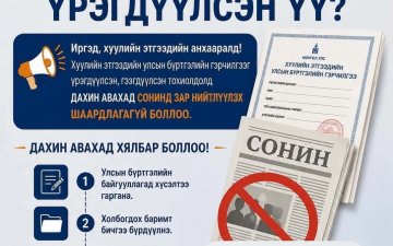 та хуулийн этгээдийн гэрчилгээгээ үрэгдүүлсэнүү 