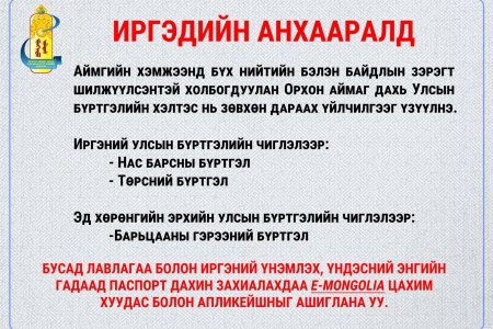 ИРГЭДИЙН АНХААРАЛД 