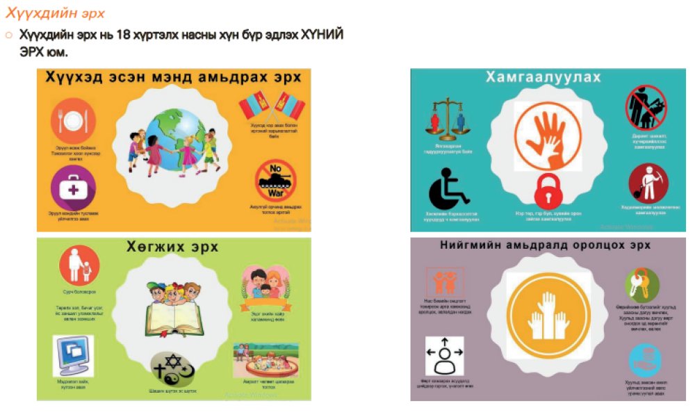 ХҮҮХЭД ХАМГААЛЛЫН ТУХАЙ /Шинэчилсэн найруулга/