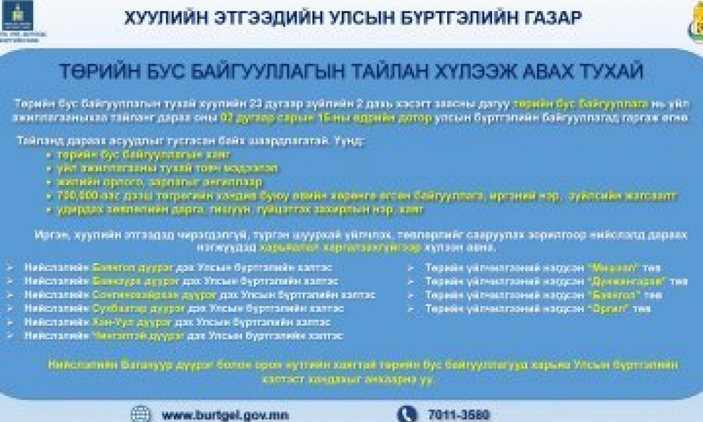 Төрийн бус байгууллагууд 2021 оны үйл ажиллагааны тайлангаа 2022.02.15-ны өдрийн дотор дараах нэгжүүдэд хандаж өгнө үү