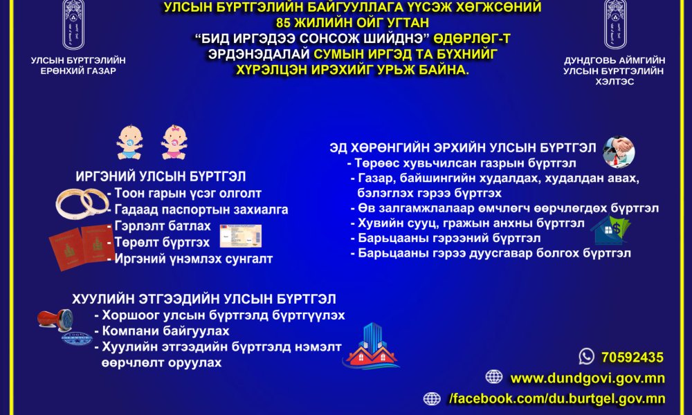 “БИД ИРГЭДЭЭ СОНСОЖ, ШИЙДНЭ” өдөрлөгийг зөөврийн 4g төхөөрөмж ашиглан 2025 оны 10 сарын 09-нд Эрдэнэдалай суманд зохион байгуулна. 
