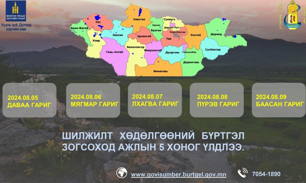 ШИЛЖИЛТ ХӨДӨЛГӨӨНИЙ БҮРТГЭЛ ЗОГСОХ ТУХАЙ