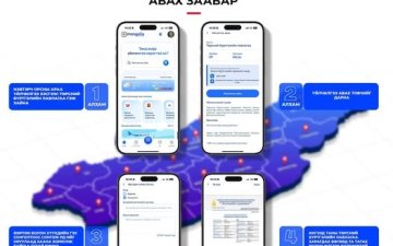 Төрсний бүртгэлийн лавлагааг E-Mongolia системээс хэрхэн авах вэ ?