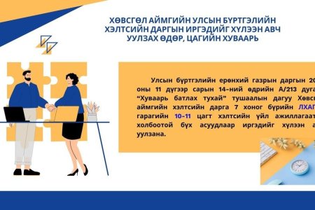 ИРГЭДИЙН АНХААРАЛД
