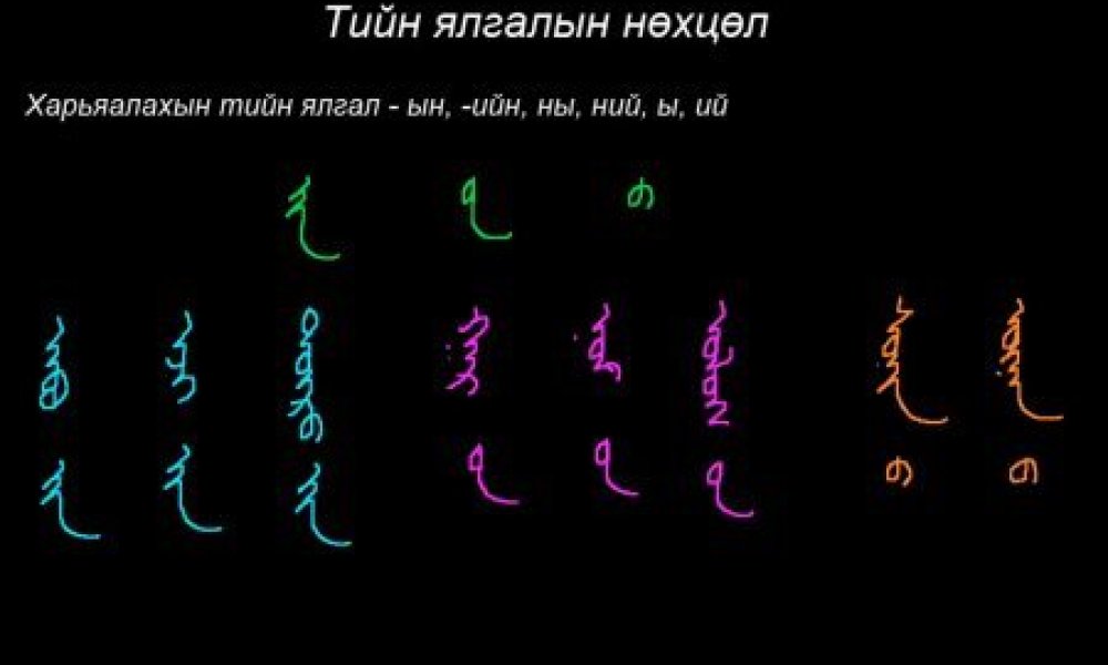 Монгол бичгийн хичээл №19 Тийн ялгалын нөхцөл