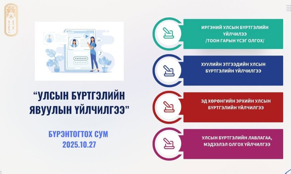 ИРГЭДИЙН АНХААРАЛД