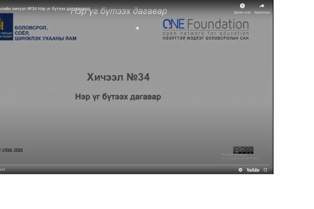 Монгол бичгийн хичээл №34 Нэр үг бүтээх дагаварууд