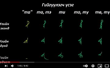 Монгол бичгийн хичээл №5 Гийгүүлэгч үсэг – “та, да, ча, ца” үсэг