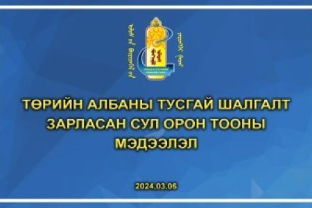 Төрийн албаны тусгай шалгалт зарласан сул орон тооны мэдээлэл /2024.03.06/