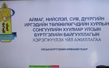 Аймаг, нийслэл, сум дүүргийн иргэдийн төлөөлөгчдийн хурлын сонгуулийн хуулиар улсын бүртгэлийн байгууллагын хэрэгжүүлэх үйл ажиллагаа