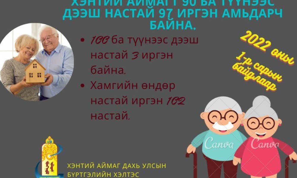ТАНЬД СОНИРХУУЛАХАД