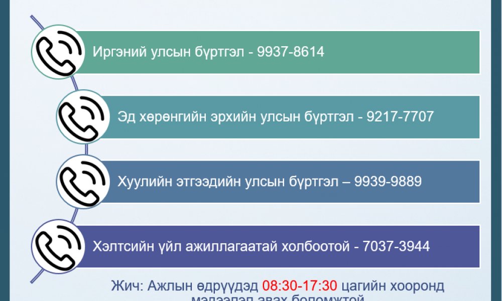 УЛСЫН БҮРТГЭЛТЭЙ ХОЛБООТОЙ МЭДЭЭЛЛИЙГ ДАРААХ УТАС - НААС АВНА УУ. ☎️☎️☎️