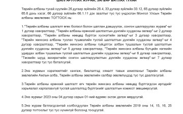 Төрийн албаны шалгалт өгөх болзол болон шатлан дэвшүүлэх, сонгон шалгаруулах журам, загвар батлах тухай /2023.01.25/