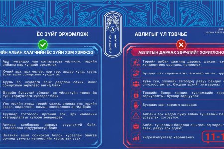 ЁС ЗҮЙГ ЭРХЭМЛЭЖ - АВЛИГЫГ ҮЛ ТЭВЧЬЕ 