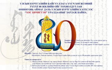 УЛСЫН БҮРТГЭЛИЙН БАЙГУУЛЛАГА ҮҮСЭЖ ХӨГЖСӨНИЙ ТҮҮХТ 80 ЖИЛИЙН ОЙГ ТОХИОЛДУУЛАН ЗОХИОН БАЙГУУЛСАН 
