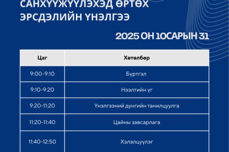 Ашгийн бус байгууллагуудыг терроризмыг санхүүжүүлэхэд өртөх эрсдэлийн үнэлгээний хүрээнд салбарын мэргэжилтнүүдтэй хийж буй хэлэлцүүлэгт оролцохыг урьж байна