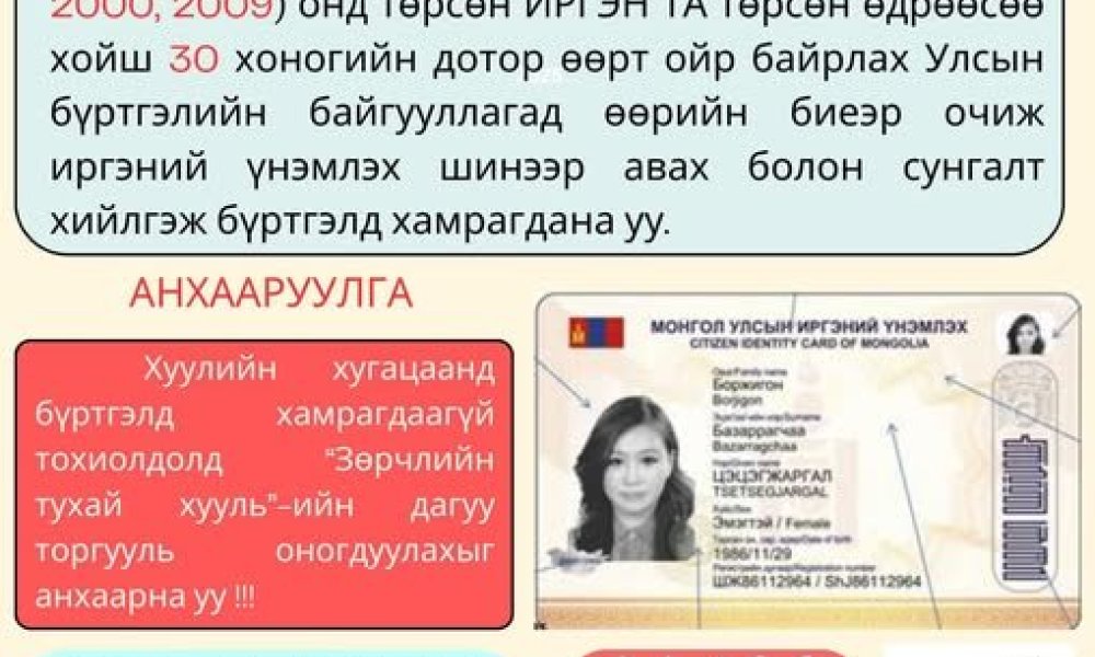 ИРГЭДИЙН АНХААРАЛД