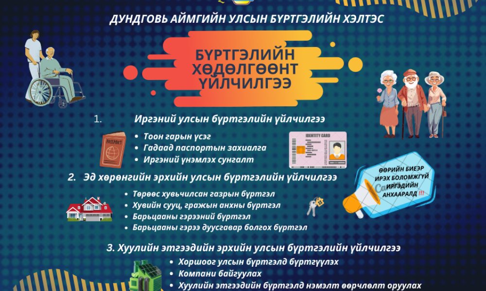 Бүртгэлийн хөдөлгөөнт үйлчилгээ 