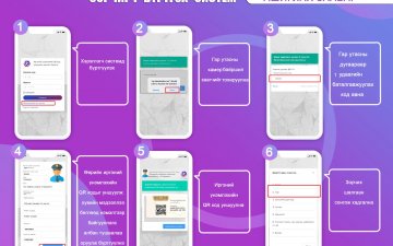 Иргэний үнэмлэхний QR уншуулж зорчигч бүртгэх систем