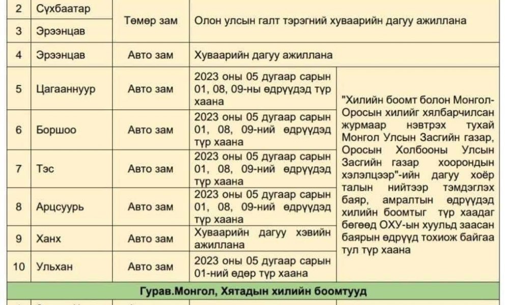 Монгол улсын хилийн боомтуудын 5 дугаар сард ажиллах цагийн хуваарь