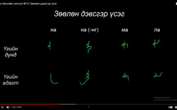 Монгол бичгийн хичээл №12 Зөөлөн дэвсгэр үсэг