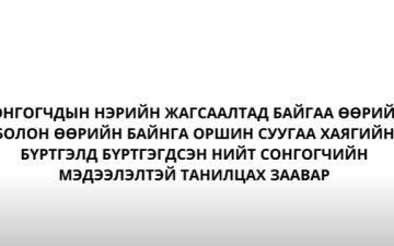 Сонгогчдын нэрийн жагсаалтад байгаа өөрийн болон өөрийн байнга оршин суугаа хаягийн бүртгэл шалгах.