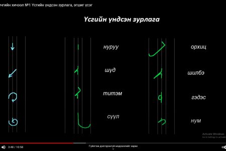 Монгол бичгийн хичээл №1 Үсгийн үндсэн зурлага, эгшиг үсэг