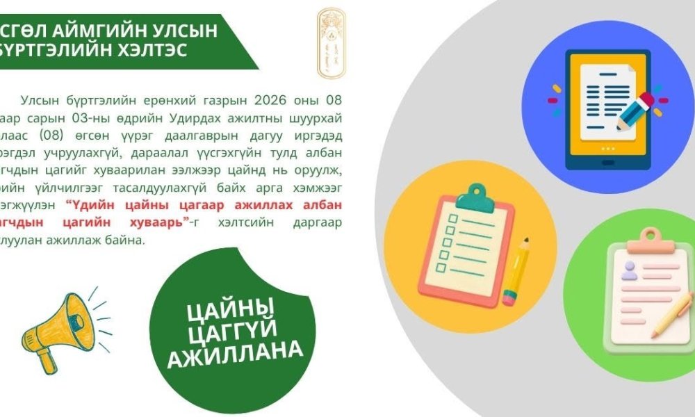 ИРГЭДИЙН АНХААРАЛД