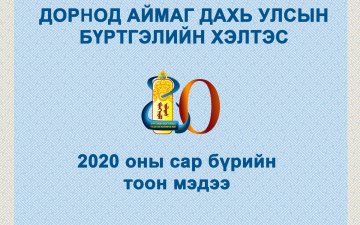 2020 оны 05 -р сарын тоон мэдээ.