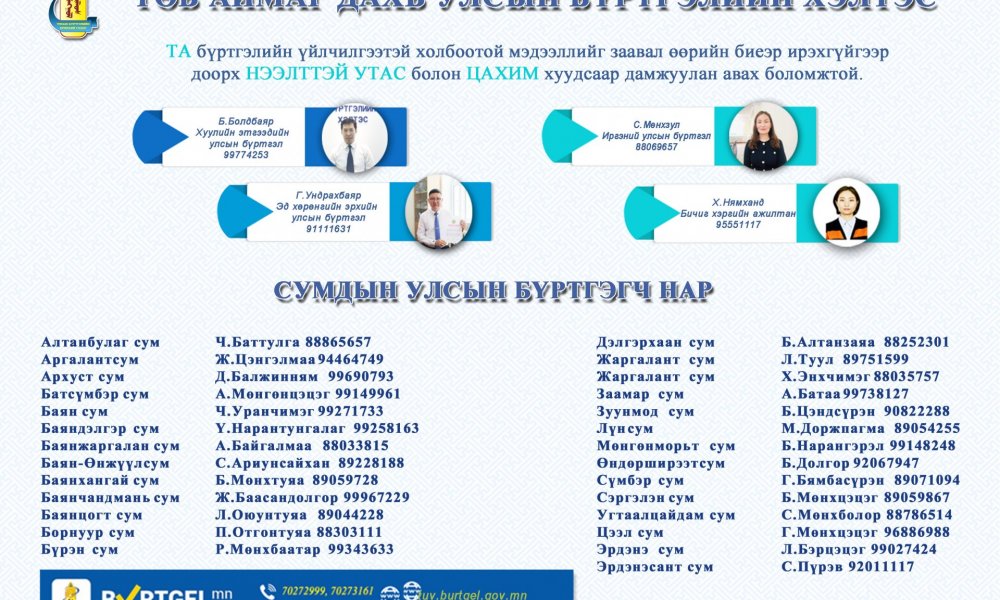 Төв аймаг дахь Улсын бүртгэлийн хэлтсийн албан хаагчдын утасны жагсаалт