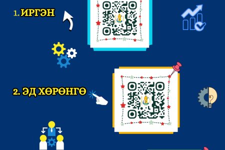 Та 2025 оны 3-р сарын тоон мэдээг qr кодыг уншуулан үзэх боломжтой.