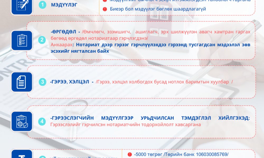Эрхийн улсын бүртгэлд урьдчилсан тэмдэглэл хийх