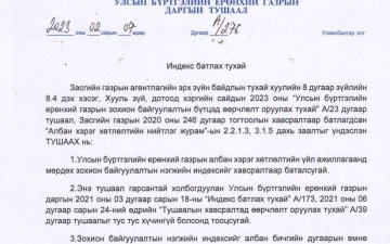 Индекс батлах тухай /УБЕГ-ын даргын 2023 оны 02 дугаар сарын 07-ны өдрийн А/276 дугаар тушаал/