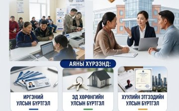 Иргэнд ээлтэй бүртгэлийн үйлчилгээ