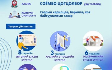 “ТАНД ОЙРХОН ТӨРИЙН ҮЙЛЧИЛГЭЭ” арга хэмжээ зохион байгуулагдана. 