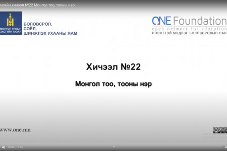 Монгол бичгийн хичээл №22 Монгол тоо, тооны нэр