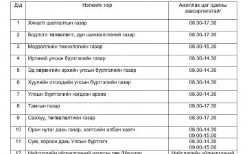 АЖЛЫН ТУСГАЙ ГОРИМД ШИЛЖИХ ТУХАЙ