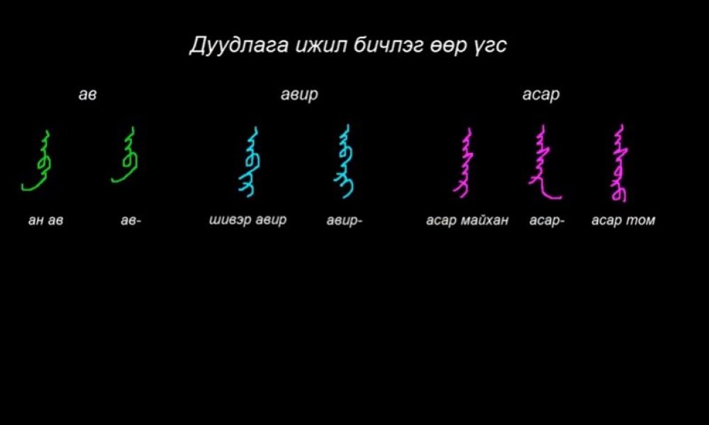 Монгол бичгийн хичээл №35 Дуудлага ижил бичлэг өөр үгс
