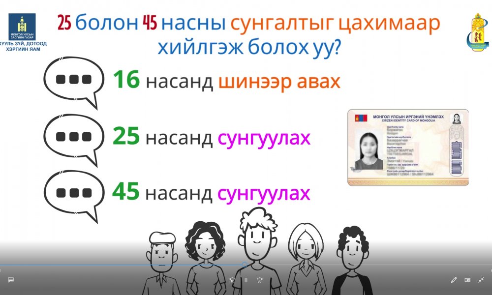 ИРГЭН ТАНД: Иргэний үнэмлэхээ сунгуулахад заавал биечлэн ирэх үү?