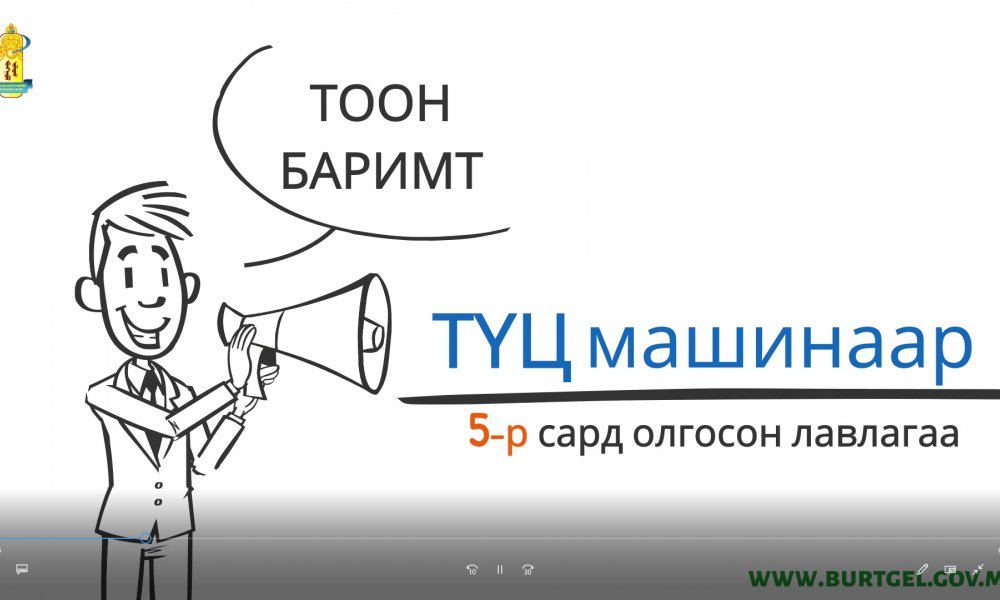 2020 оны 05-р сарын тоон мэдээ. ТҮЦ машины лавлагаа