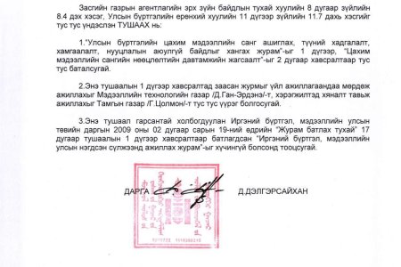 Улсын бүртгэлийн цахим мэдээллийн санг ашиглах, түүний хадгалалт, хамгаалалт, нууцлалын аюулгүй байдлын хангах журам /УБЕГ-ын даргын 2020 оны 09 дүгээр сарын 02-ны өдрийн А/1306 дугаар тушаал/