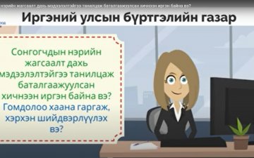 Сонгогчдын нэрийн жагсаалт дахь мэдээлэлтэйгээ танилцаж баталгаажуулсан хичнээн иргэн байна вэ?