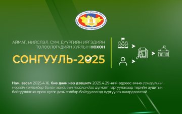 Нам, эсвэл, бие даан нэр дэвшигч мөрийн хөтөлбөрөө төрийн аудитын байгууллагад хүргүүлнэ