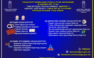 Зөөврийн 4g төхөөрөмж ашиглан “БИД ИРГЭДЭЭ СОНСОЖ, ШИЙДНЭ” өдөрлөг Адаацаг, Дэлгэрцогт сумдад зохион байгуулна.