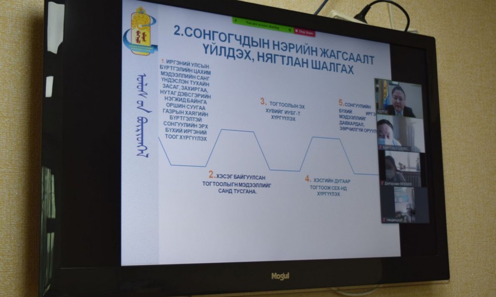 МУ-ЫН ЕРӨНХИЙЛӨГЧИЙН СОНГУУЛИЙН СОНГОГЧДЫН НЭРИЙН ЖАГСААЛТ ҮЙЛДЭХ, ТАНИЛЦУУЛАХ ЖУРМЫН ТАЛААР СУМДЫН БҮРТГЭГЧ НАРТ ОНЛАЙН СУРГАЛТ ЗОХИОН БАЙГУУЛЛАА.